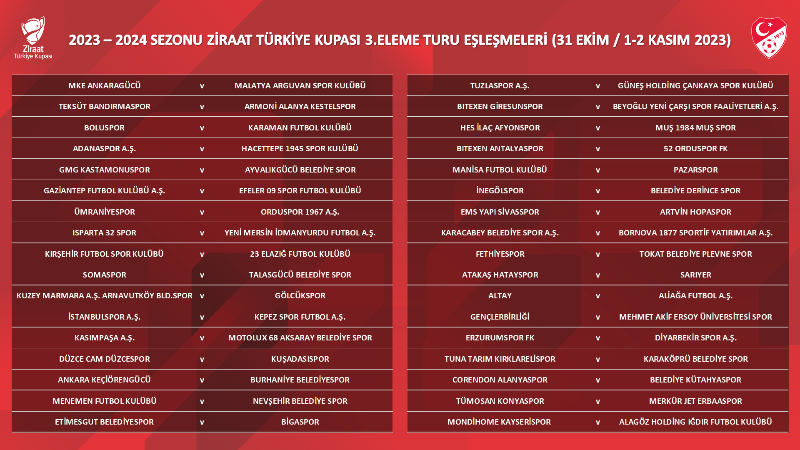 Ziraat Türkiye Kupası'nda Rakibimiz Belli Oldu