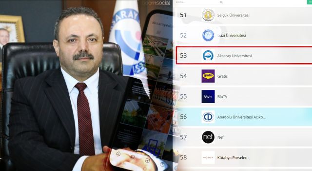 Rektör Arıbaş: En Değerli Markalarda ASÜ 53’üncü Sırada