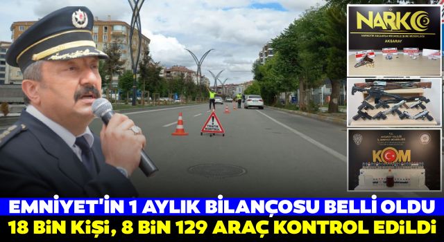 Emniyet'in 1 Aylık Bilançosu Belli Oldu: 18 Bin Kişi, 8 Bin 129 Araç Kontrol Edildi