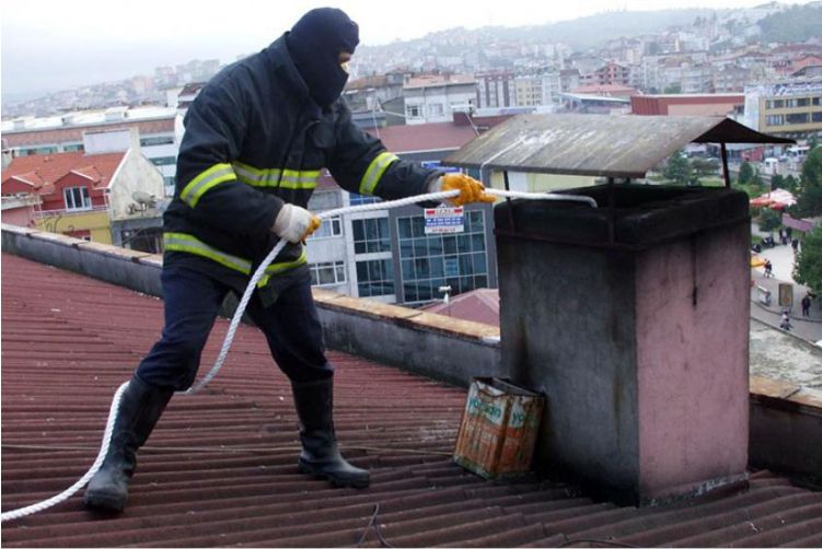 Baca Gazı Zehirlenmelerinden Korunma Yöntemleri