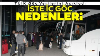 TÜİK Göç Verilerini Açıkladı: İşte İç Göç Nedenleri