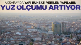 Aksaray’da Yapı Ruhsatı Verilen Yapıların Yüzölçümü Artıyor