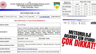 Meteoroloji Aksaray İçin Uyardı: Çok Dikkat!