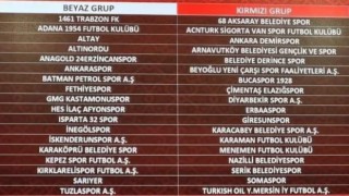 Aksarayspor’un Yeni Sezon Grubu Ve Rakipleri Belli Oldu