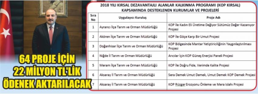 64 Proje İçin 22 Milyon Tl’lik Ödenek Aktarılacak